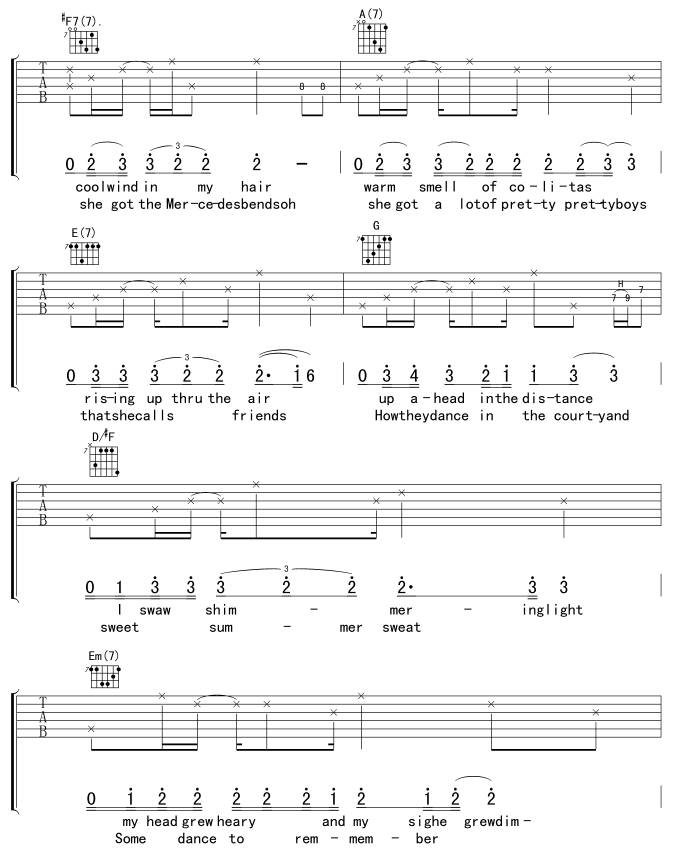 Hotel California 加州旅馆吉他谱