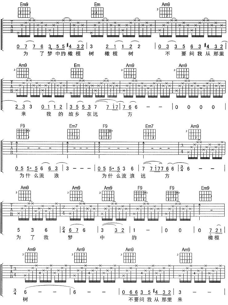 橄榄树 (孙燕姿)吉他谱
