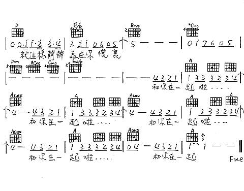 和你在一起(陈绮贞手稿）吉他谱 
