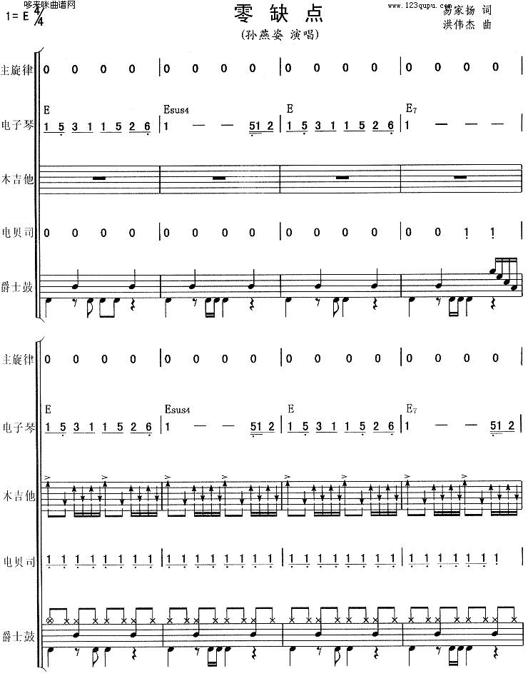 零缺点 (孙燕姿/总谱)吉他谱