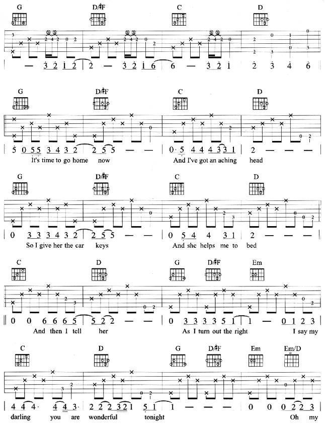 Wonderful Tonight吉他谱