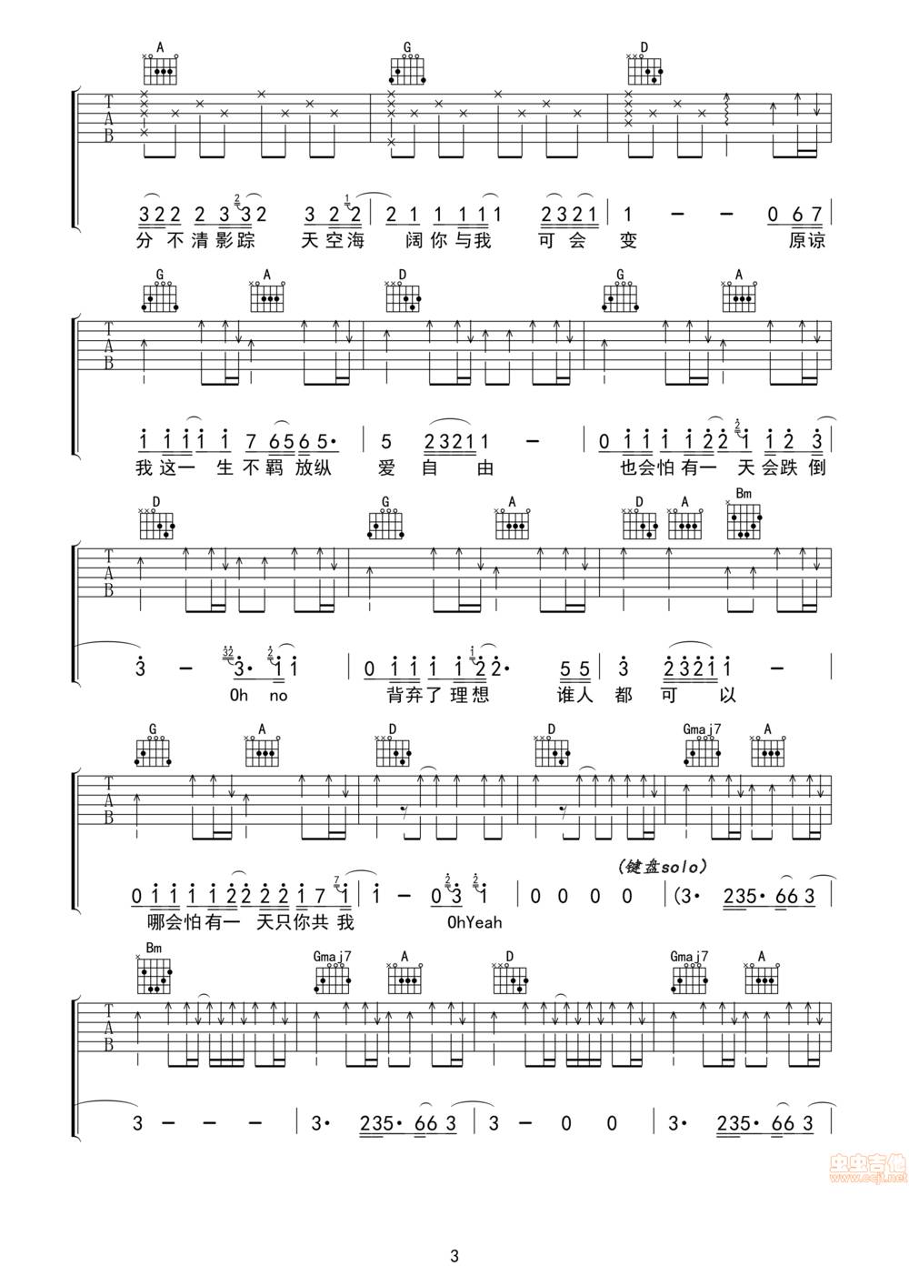 海阔天空吉他谱