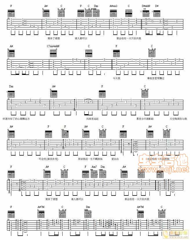 海阔天空吉他谱