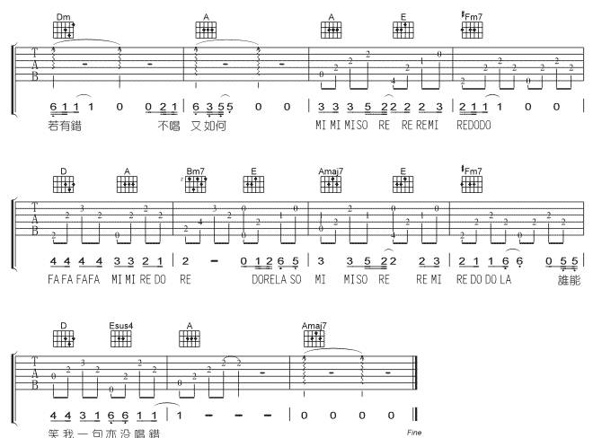 忘记歌词吉他谱 
