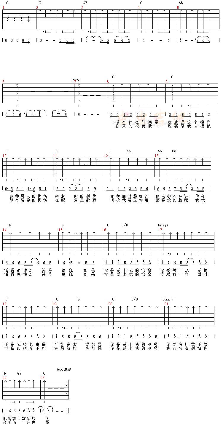 如果你是爱上我的苍桑吉他谱 