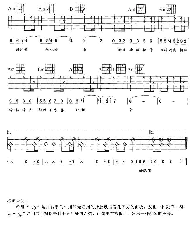 神奇（孙燕姿）吉他谱 