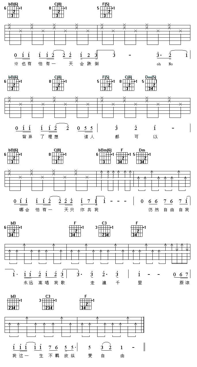 海阔天空吉他谱 