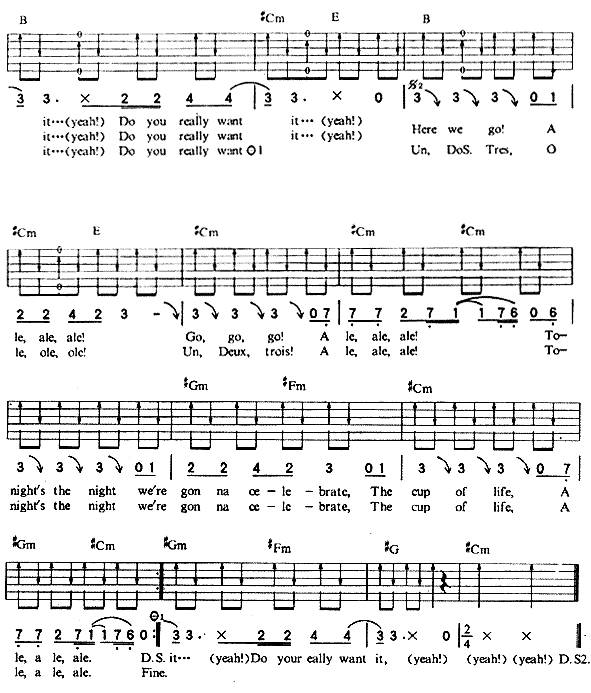 The Cup Of Life吉他谱 