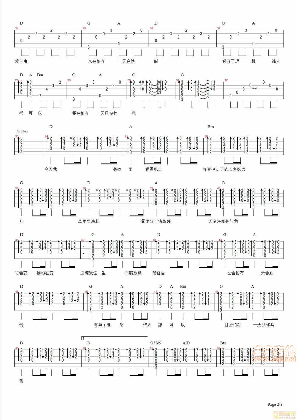 海阔天空吉他谱