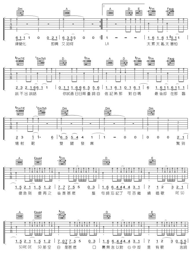 忘记歌词吉他谱