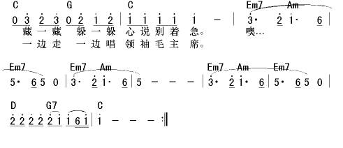 新长征路上的摇滚吉他谱 
