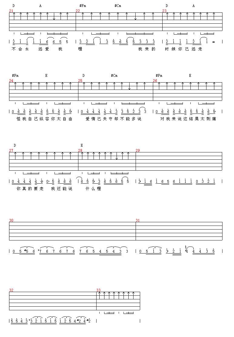 知道你不是真的爱我吉他谱 