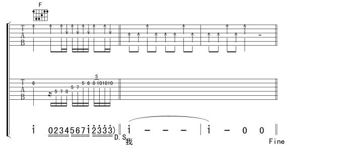 海阔天空吉他谱 