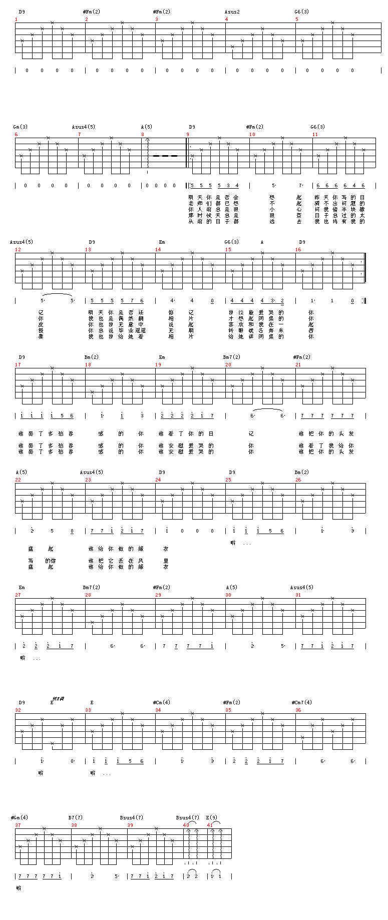 同桌的你（唯一图片版）吉他谱 