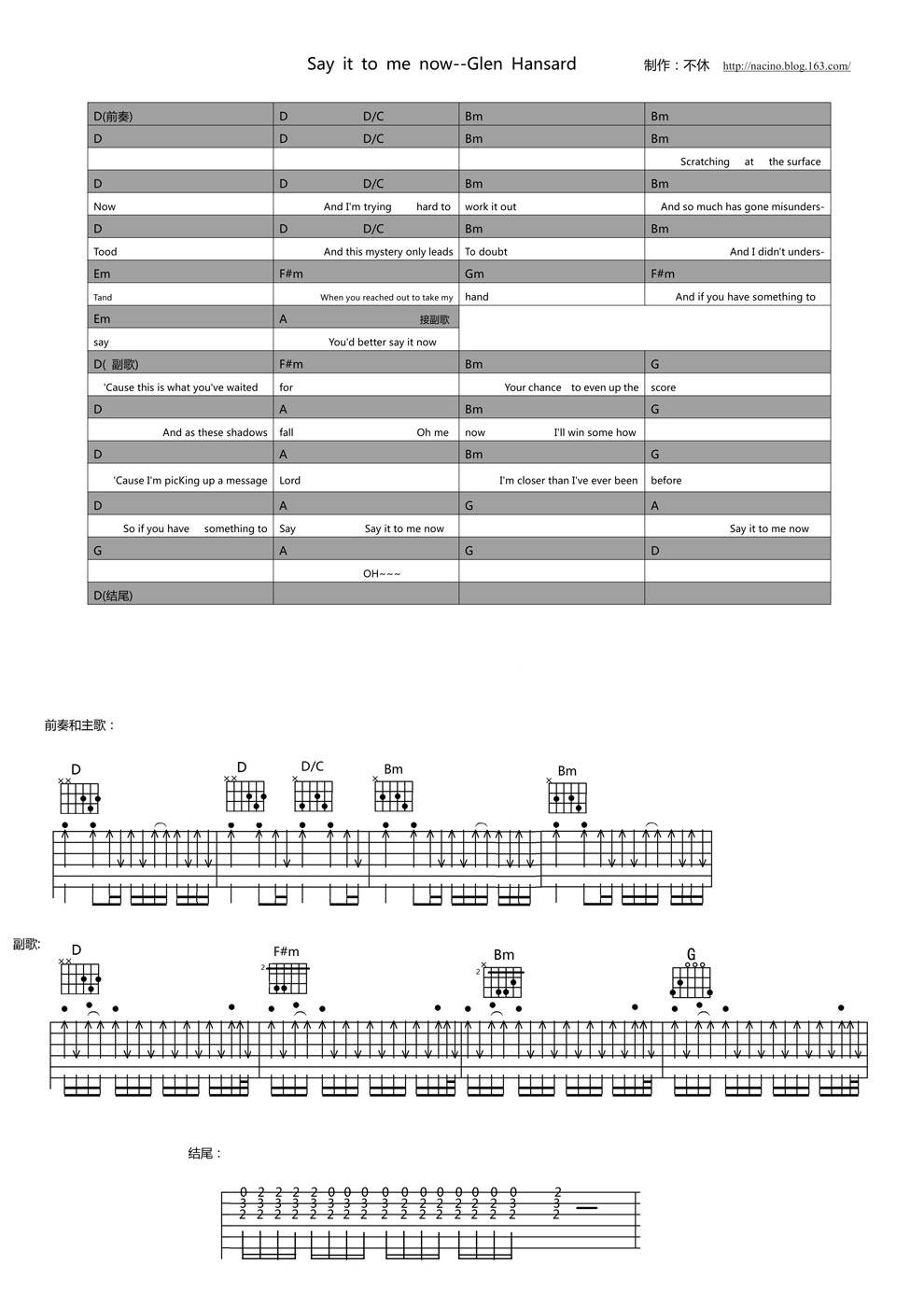 Say it to me now吉他谱 