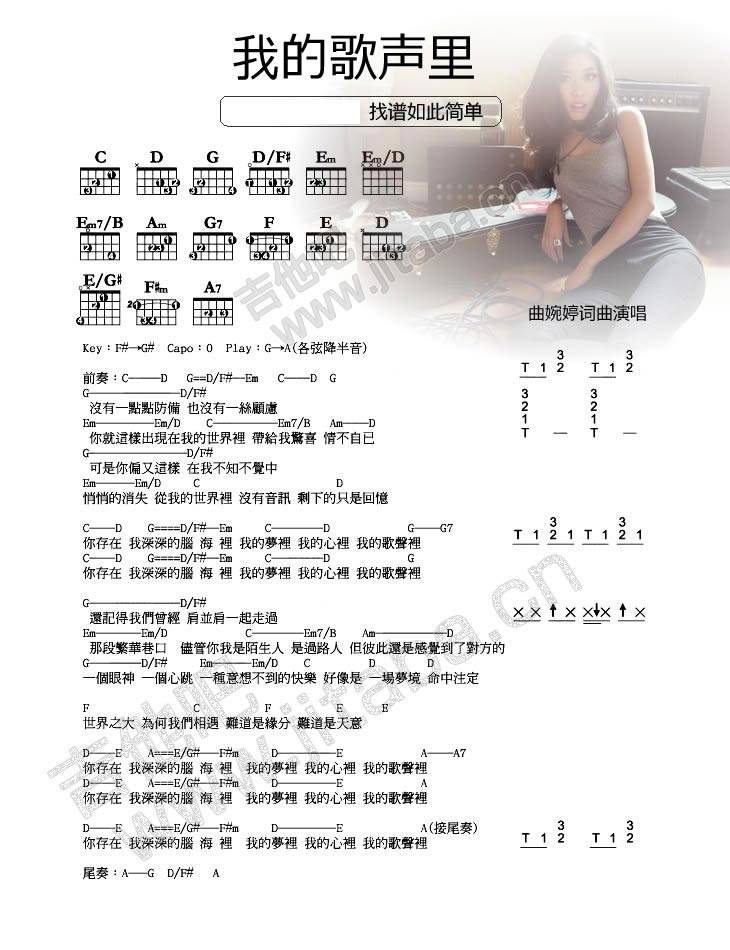我的歌声里-春晚吉他谱 