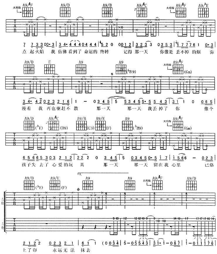 那一天 (杨坤)吉他谱
