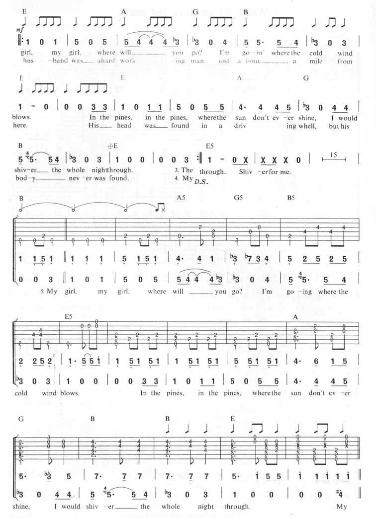 Where did you sleep last night吉他谱 