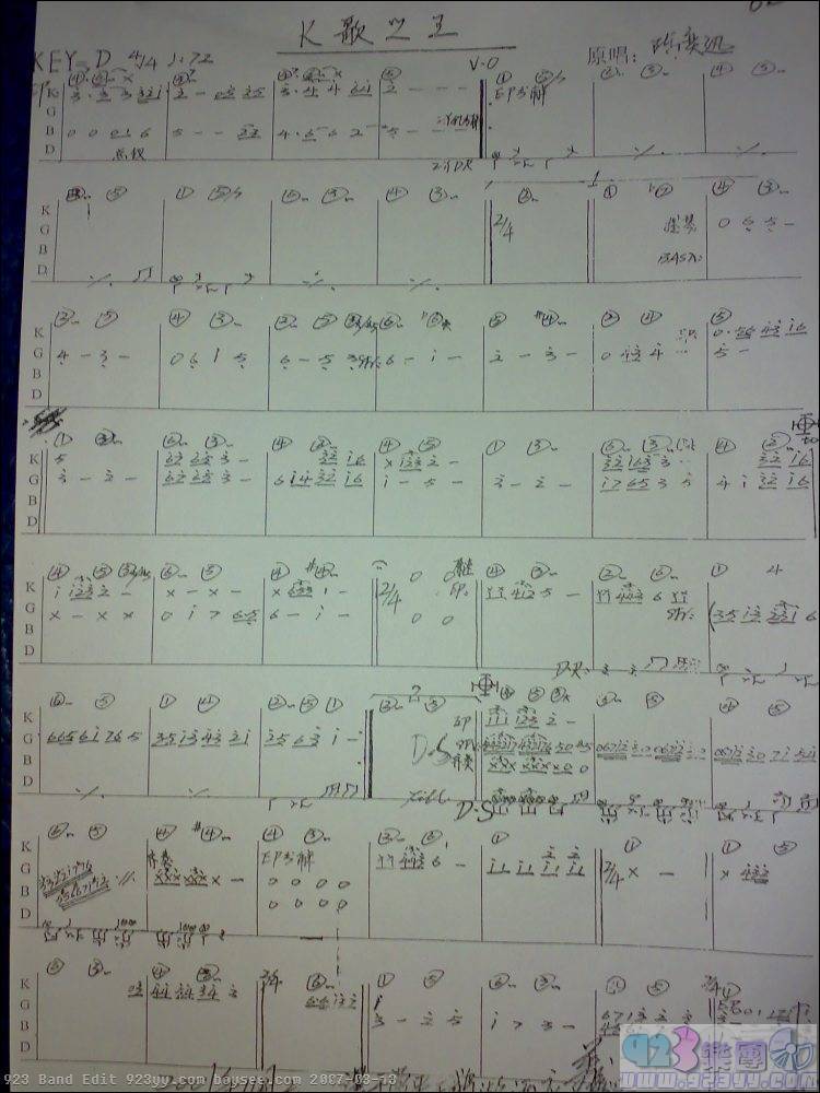 陈奕迅-k歌之王吉他谱 