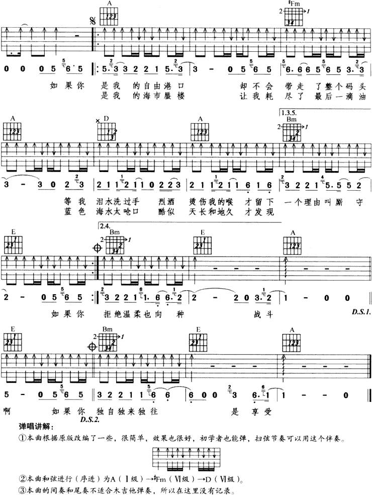 自由港 (陈晓东)吉他谱 