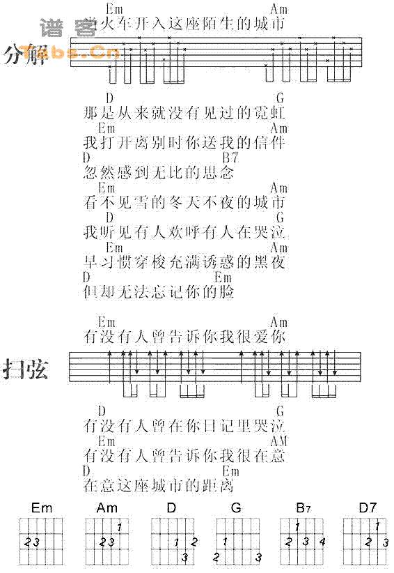 有没有人告诉你 	吉他谱 