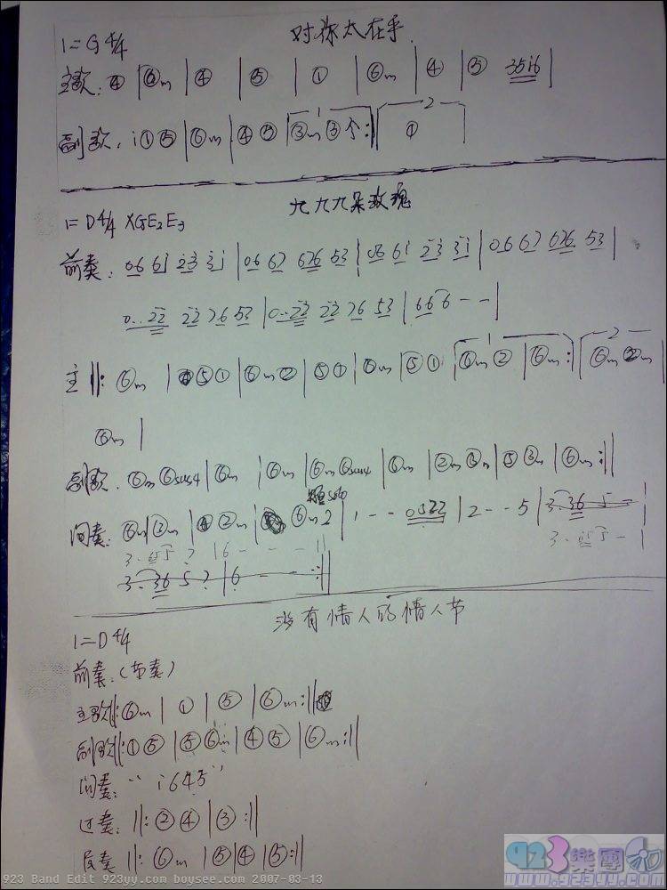 陈慧娴-对你太在乎吉他谱 