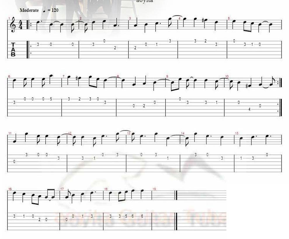 hey jude 初学者单音版吉他谱 