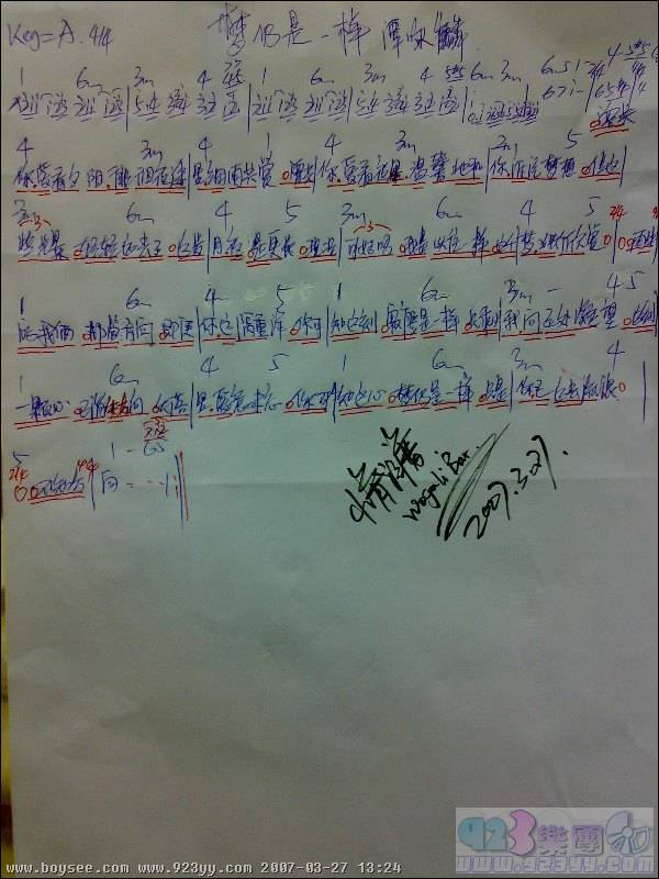 谭咏麟-梦仍是一样吉他谱 