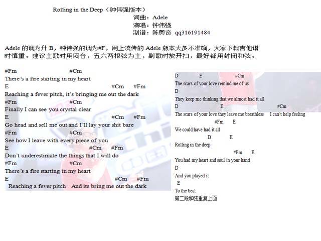rolling in the deep（好声音）吉他谱 