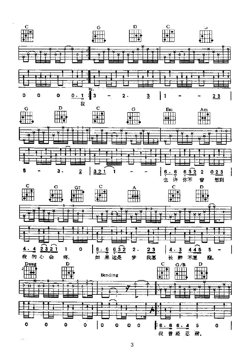 灰姑娘 吉他类 流行吉他谱 