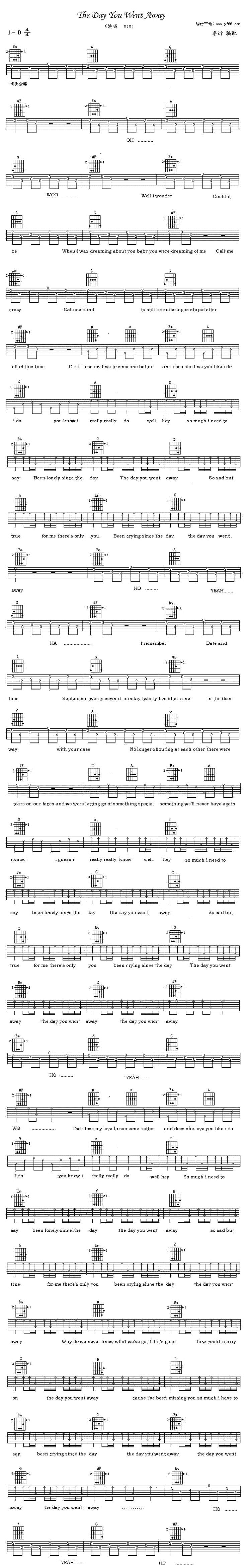 The Day You Went Away吉他谱 