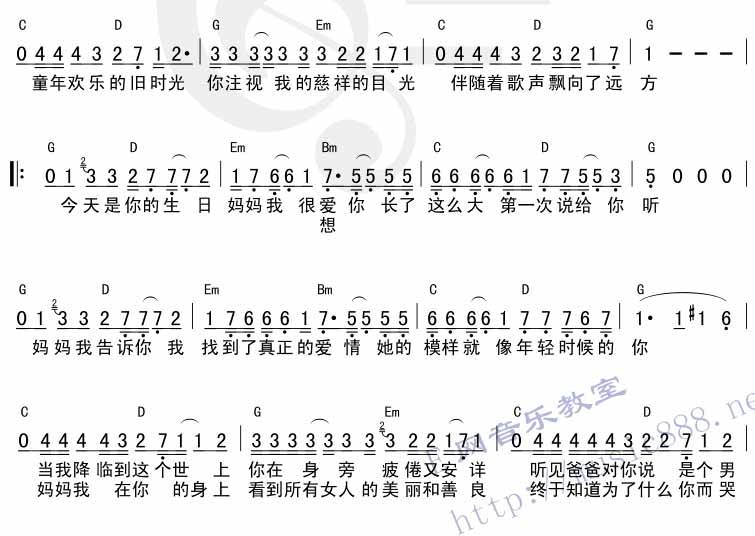 今天是你的生日,妈妈吉他谱