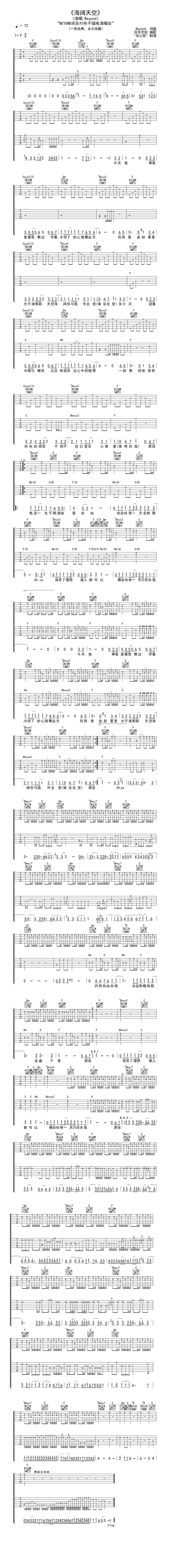 93版-海阔天空 高清版吉他谱 