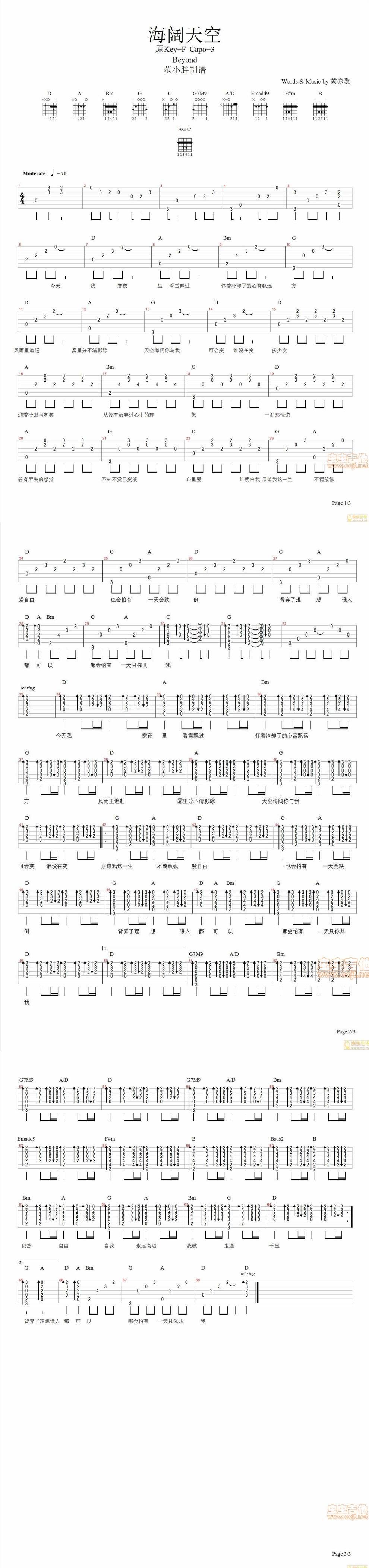 海阔天空 原版吉他谱 
