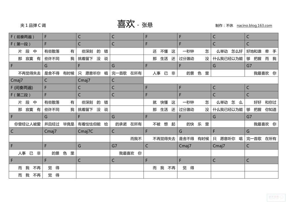 张悬-喜欢吉他谱 