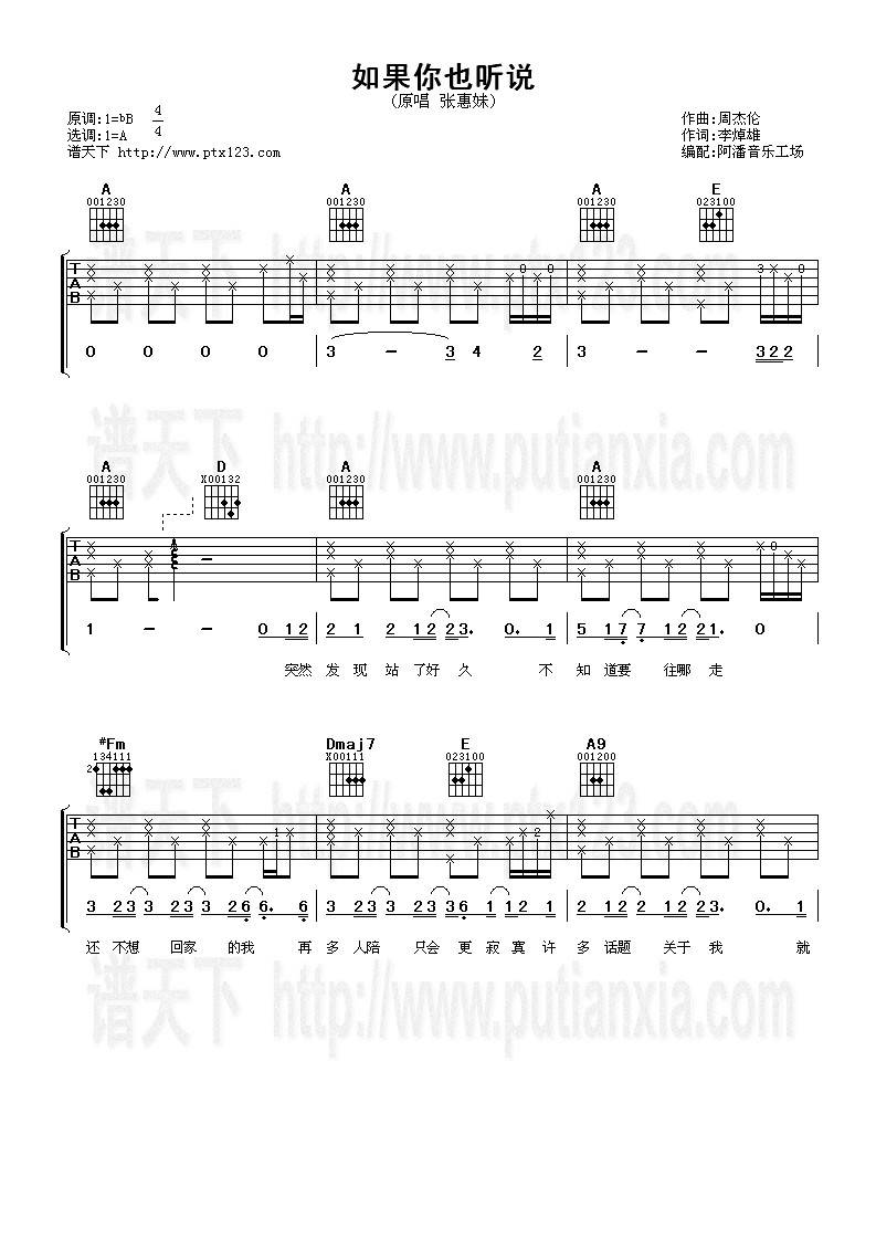 如果你也听说吉他谱