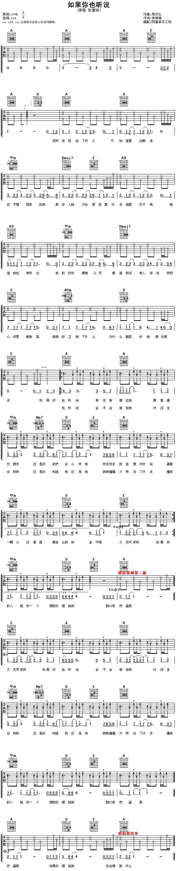 如果你也听说吉他谱 