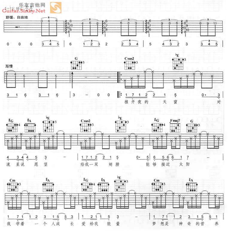 想唱就唱(完美版)吉他谱 