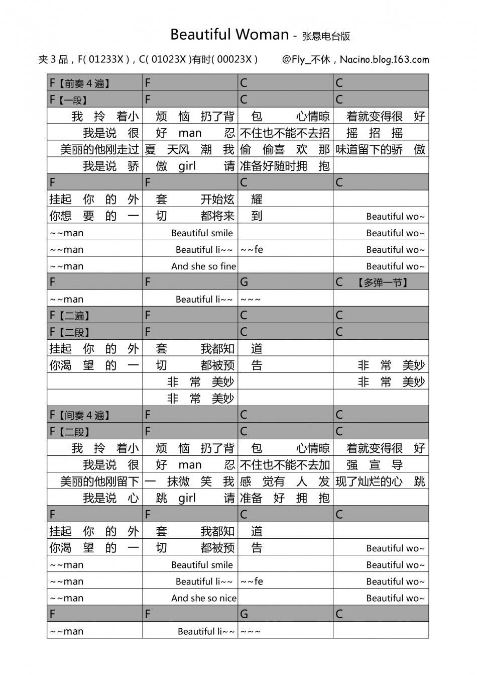 Beautiful Woman吉他谱 