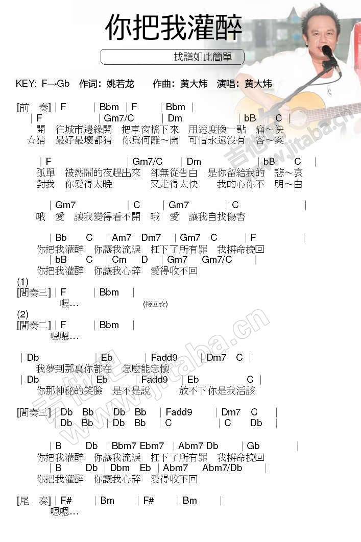 你把我灌醉 中国好声音张赫宣吉他谱 