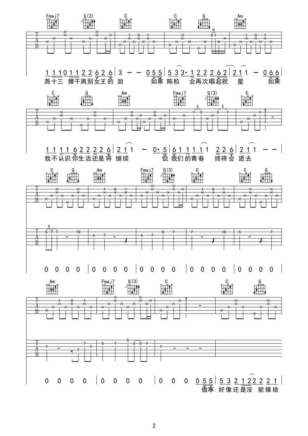 陈小姐的话吉他谱