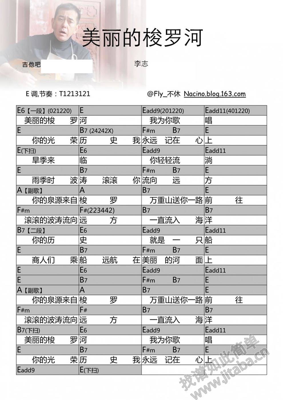 美丽的梭罗河 和弦吉他谱 