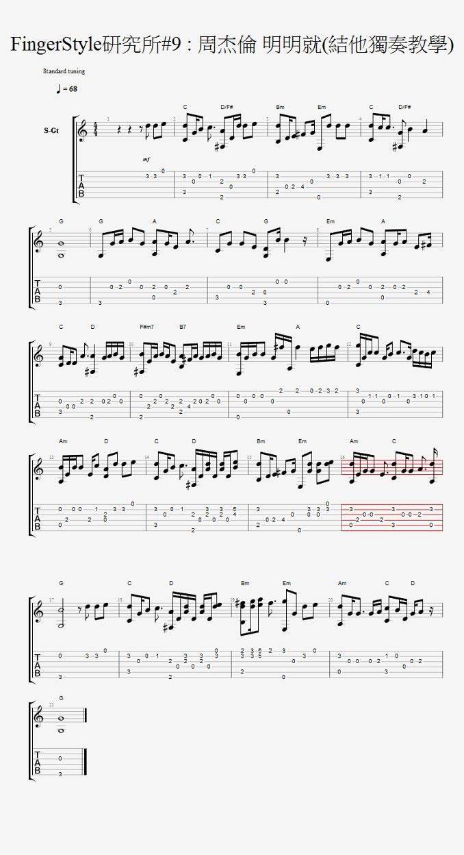 明明就 keith sir版吉他谱 