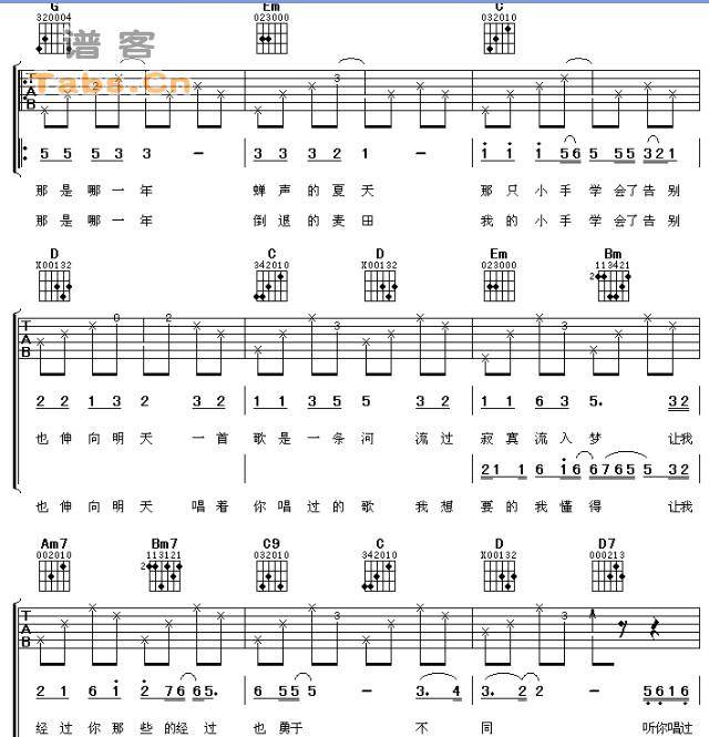 浏阳河2008 经典版	吉他谱