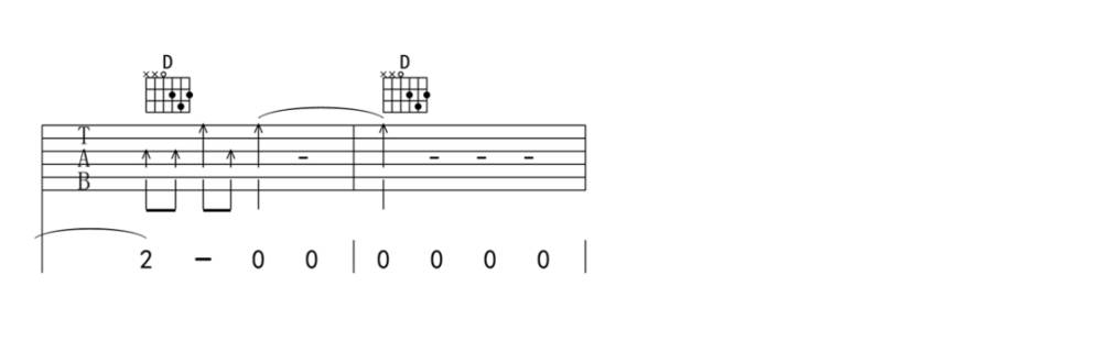 一万次悲伤吉他谱 