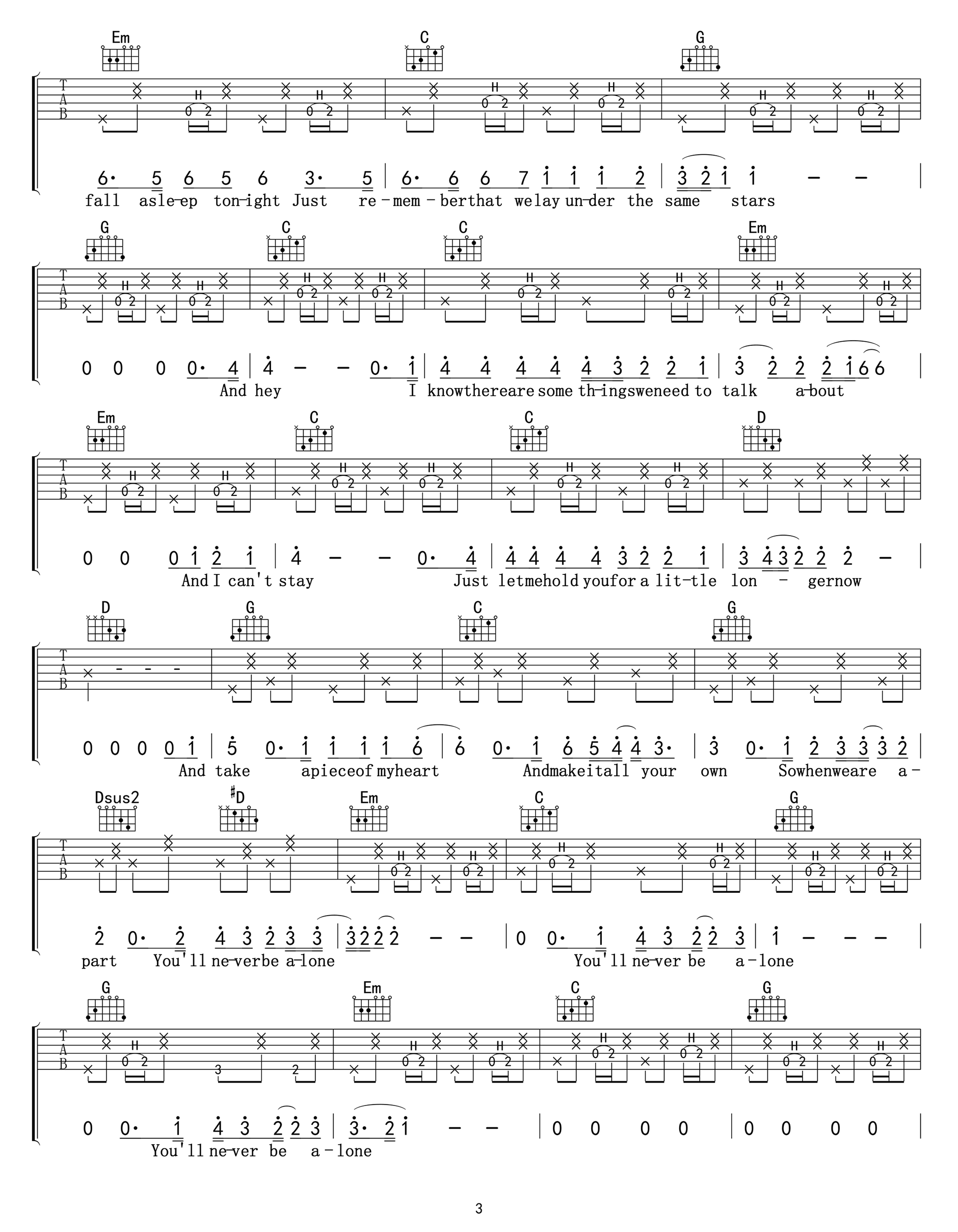 Never Be Alone吉他谱-3