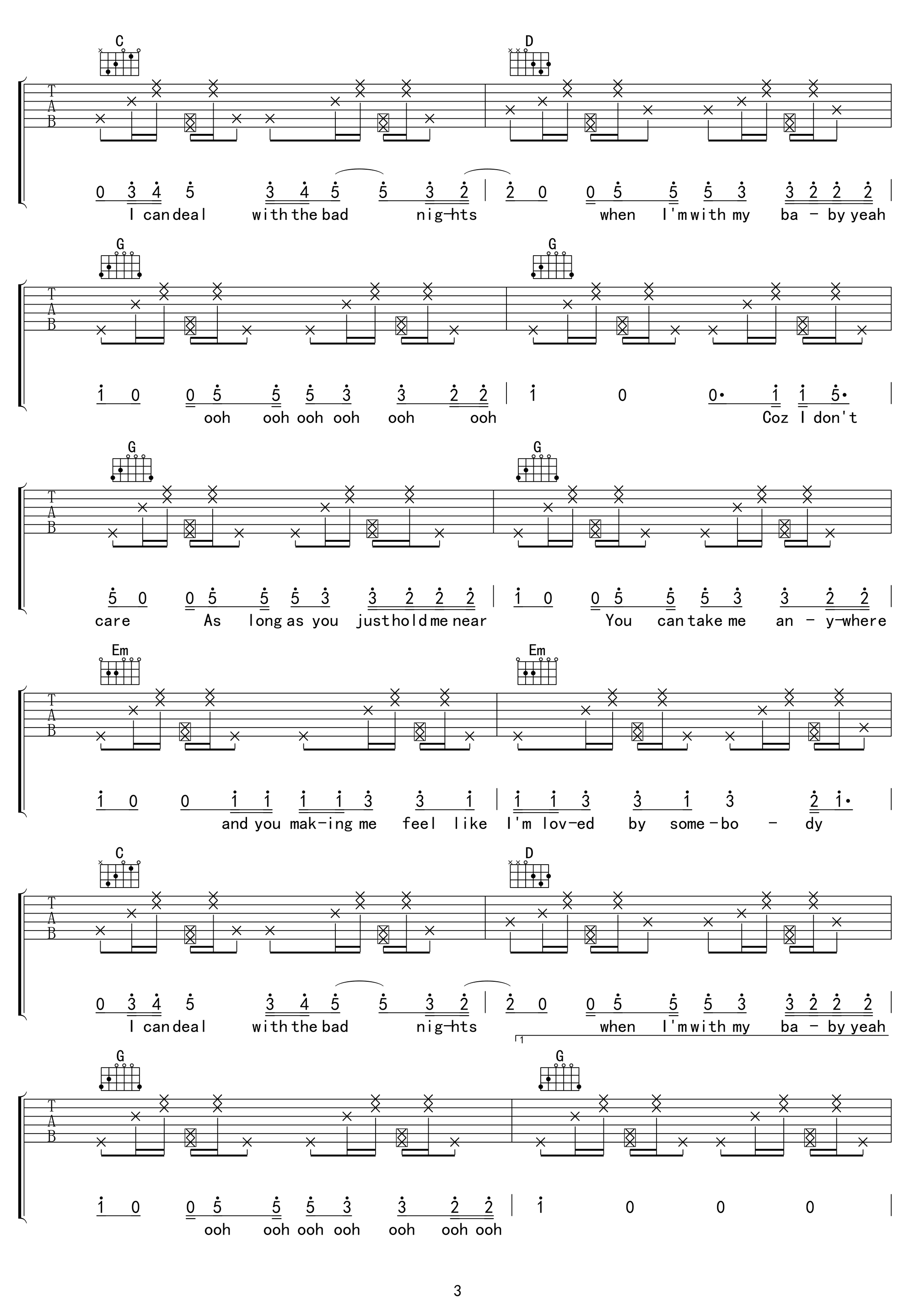 I Don't Care吉他谱 Ed Sheeran-3