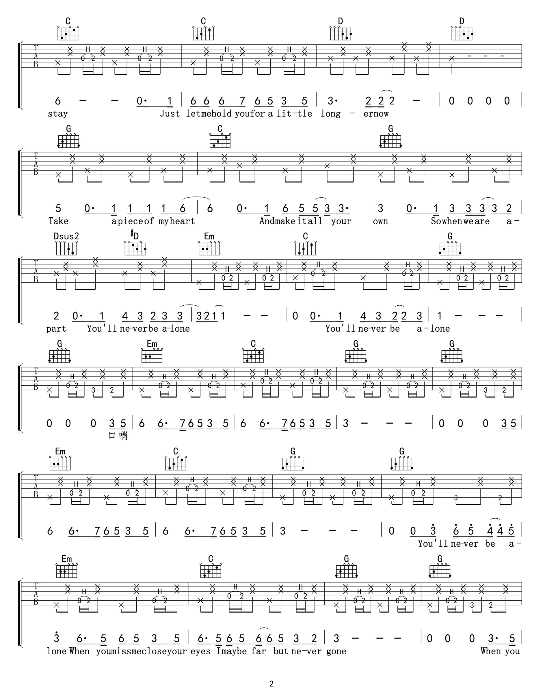 Never Be Alone吉他谱-2