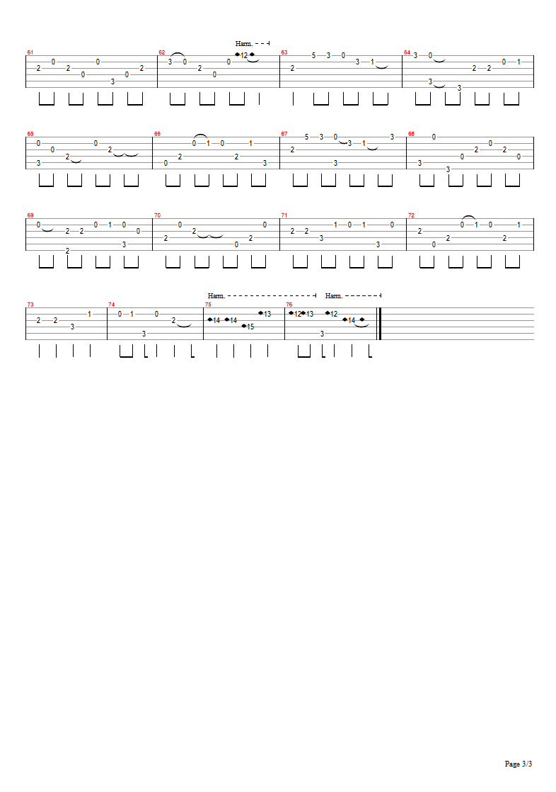 我好像在哪见过你指弹吉他谱3