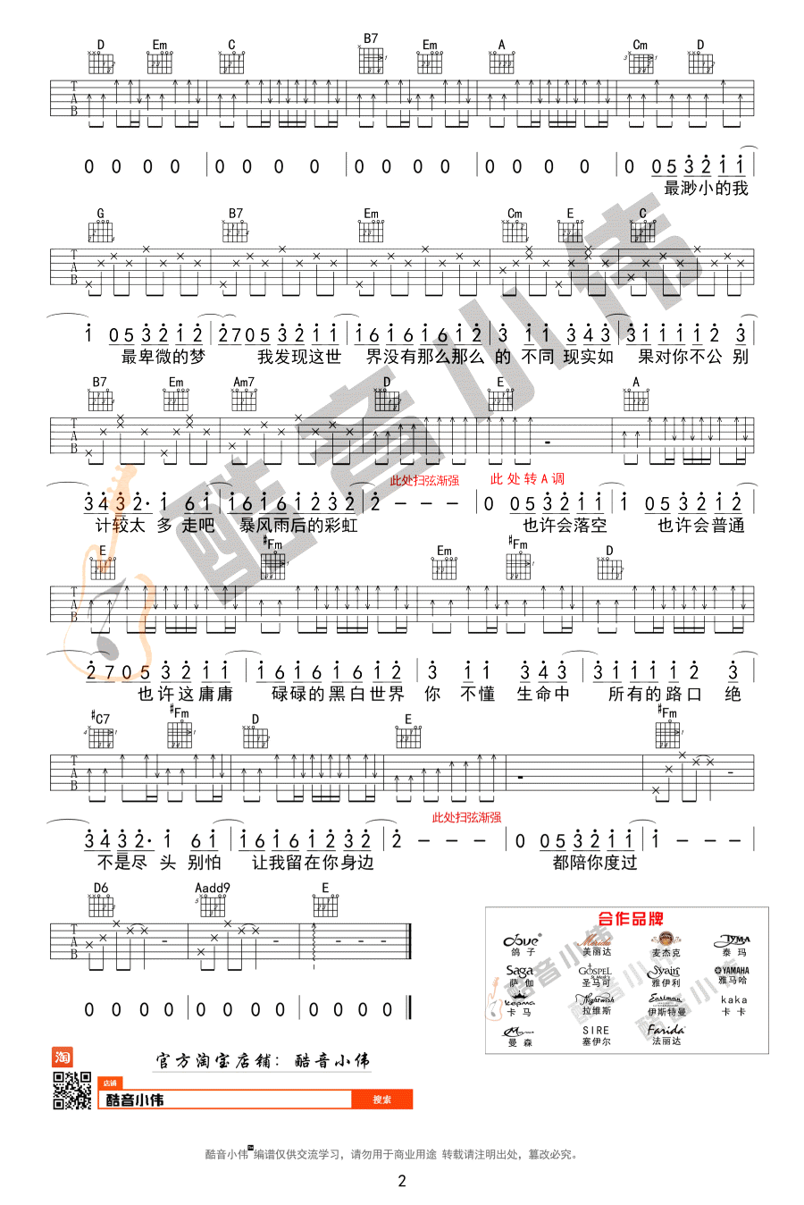 陈奕迅 让我留在你身边 吉他谱六线谱